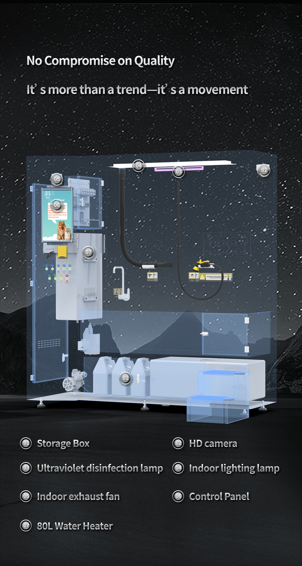 PCS-Bas Affordable Self-Service Pet Wash Station