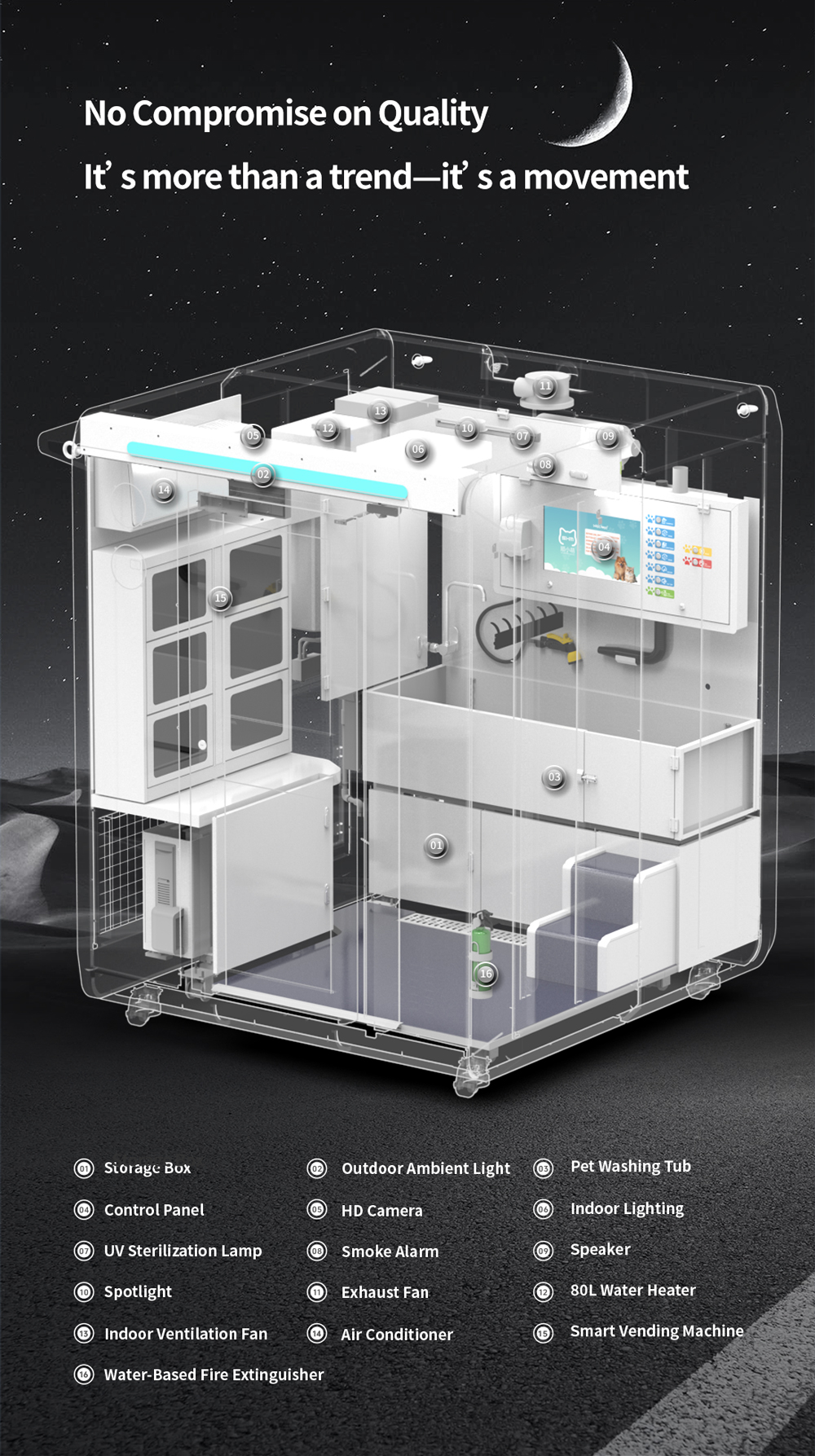 Self-service pet wash station touchscreen control panel