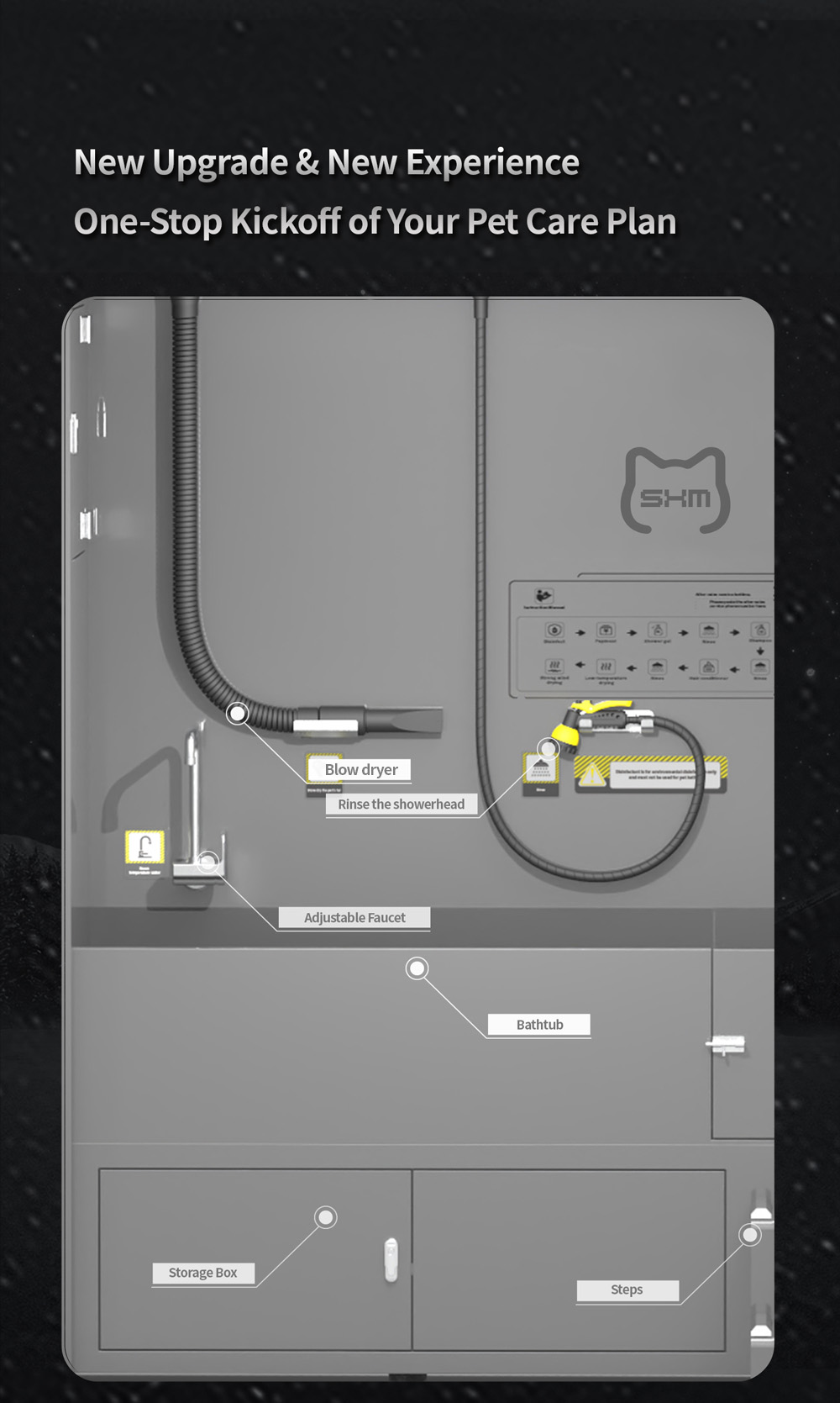 PCS-Bas Affordable Self-Service Pet Wash Station